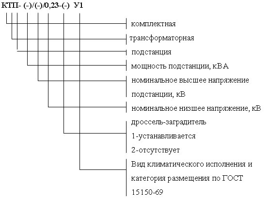     4(10)/6(10)/0,23