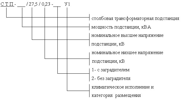    -1(2,5)/27,5/0,23