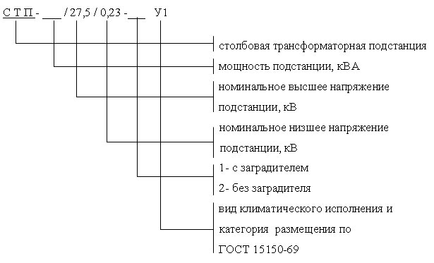    -10 (4)/27,5/0,23