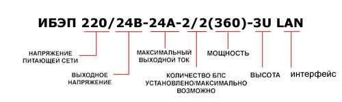 ИБЭП-220/24B-24A-2/2 (360)-3U