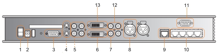    Tandberg Edge 75 MXP