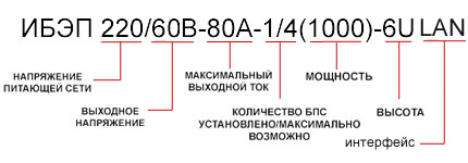 1000 7 результат. ИБЭП 380/24. ИБЭП-380/60(48)В-140а. ИБЭП схема подключения. ИБЭП Форпост 220/60(48)в-80а.