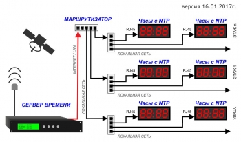 Импульс-413-SS Импульс-413-SS