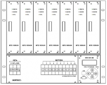  7000-220(380)/24-280-7/7(1500) 8U LAN