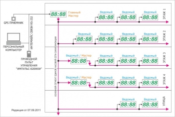 -408-HMS-ETN-NTP