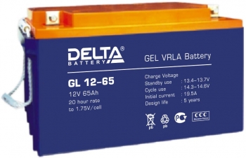 GL12-65 GL12-65