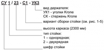   2-   LSA Plus 1480 , 2/20-3-1 ( )