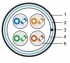 Hyperline SFTP4-C5E-SOLID-GY-305 